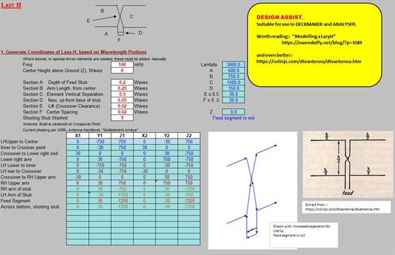 Screenshot of free antenna modelling program XLNEC-2, build sheet for LAZY-H antenna