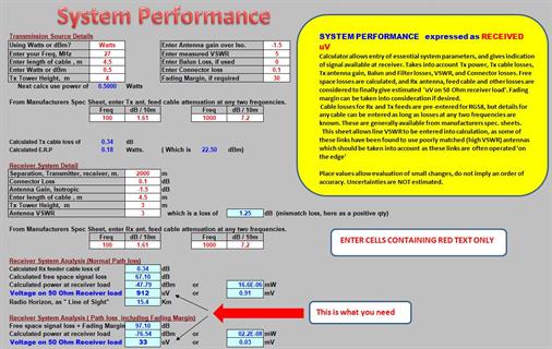 Free "Antenna Builder's Companion" RF SYSTEM PERFORMANCE interactive sheet