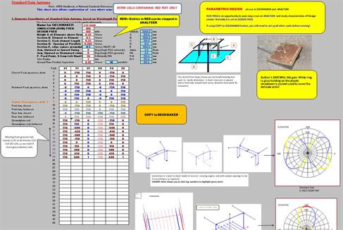 Screenshot of free antenna modelling program XLNEC-2, build sheet for STANDARD GAIN antenna