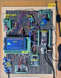 Prototype build of ESP-32 and Arduino Mega providing display of electric fence pulse received wirelessly