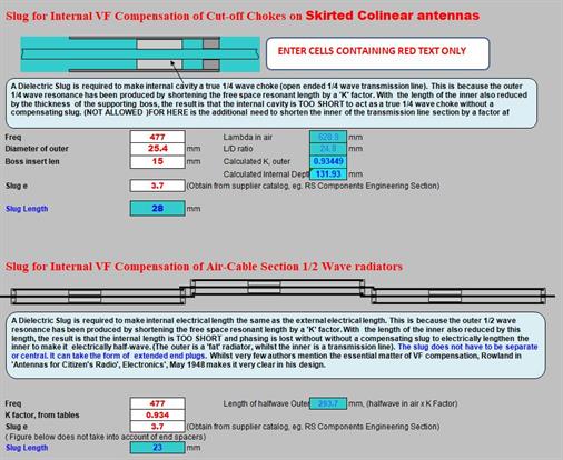 Free "Antenna Builder's Companion" RF COAXIAL ANTENNA CUTOFF CHOKE calculation sheet