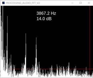 DIY Single channel audio to 'PROCESSING 4'