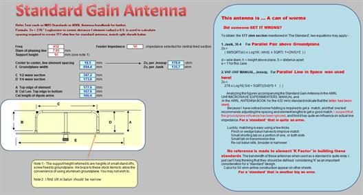 Free "Antenna Builder's Companion" STANDARD GAIN ANTENNA calculation sheet