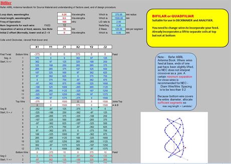 Screenshot of free antenna modelling program XLNEC-2, build sheet for BIFILAR antenna