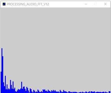 DIY Single channel audio to 'PROCESSING 4' FFT display FFT inc smooting