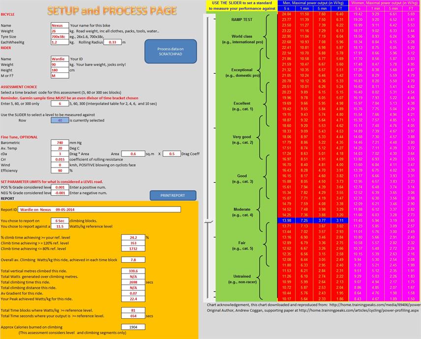 Setup page for Excel bicycle ride power analysis Setup page for Excel bicycle ride power analysis
