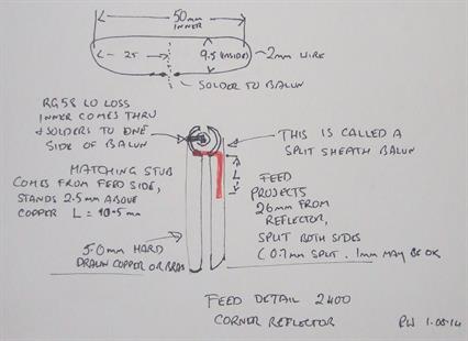 DIY 2.4 GHz feed and matching section build detail