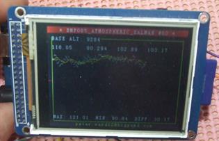 Arduino BMP180 sensitivity test. About 30cm resolution, but overwhelmed by normal atmospheric fluctuations.