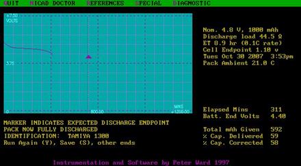 Legacy DOS program to graph battery capacity. Useful as a code source.