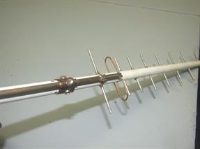 DIY  loop feed for  yagi useds split sheath balun