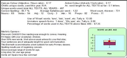 Screenshot of automated grading of children's compositions