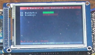 ESP8266 RSSI bar display ESP8266 RSSI bar display