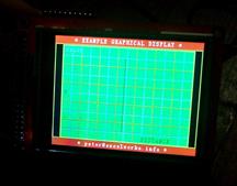 Graphical displays on Arduino are quickly resized and re-positioned Graphical displays on Arduino are quickly resized and re-positioned