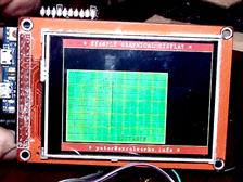 Graphical displays on Arduino are quickly resized and re-positioned Graphical displays on Arduino are quickly resized and re-positioned