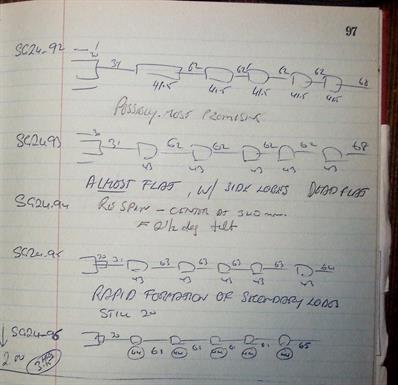 Notebook shows 96 trial builds of coaxial antenna with alternate radiator-supressor sections