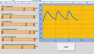 Ttemperature controlled hot plate, controlled and logged in Excel Ttemperature controlled hot plate, controlled and logged in Excel