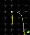 Tunnel diode on curve tracer