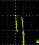 Tunnel diode on curve tracer