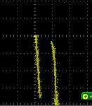 Tunnel diode on curve tracer