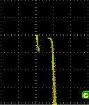 Tunnel diode on curve tracer