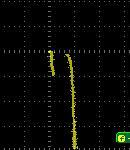 Russian tunnel diode on curve tracer a good replacement for Tek !N3716