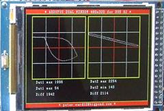 Arduino 'Octopus' (X/Y) tester : dual window version Arduino 'Octopus' (X/Y) tester : dual window version