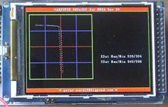 Arduino 'Octopus' (X/Y) tester : single window version