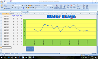 WEMOS data first to website database, then displayed locally on Excel sheet WEMOS data to website database, displayed locally on Excel sheet gived full control over display