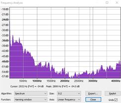 DIY Arduino Due based 8K, * bit voice recorder