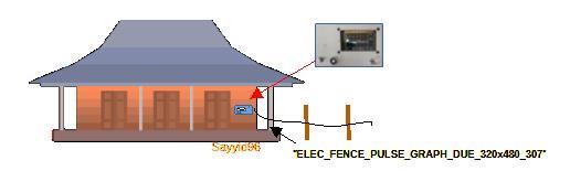 Illustrating standalone display of fence pulse available from what is usually a remote data gather and transmit station.