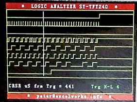 Peter Ward's eight channel logic analyzer