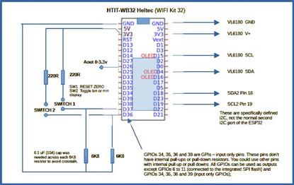 DIY ESP32 with VL6180 TOF sensor senses height of piston in SU carburettor