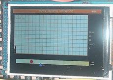 Arduino controlled ionic silver generator  graphical display