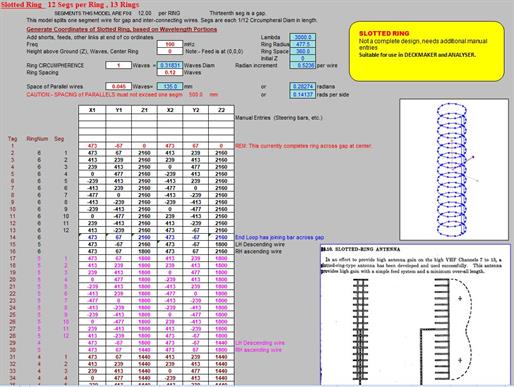 Screenshot of free antenna modelling program XLNEC-2, build sheet for SLOTTED RING antenna