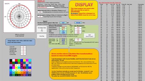 Screenshot of free antenna modelling program XLNEC-2, DISPLAY sheet allows patterns to be rotated and adjusted for publication 