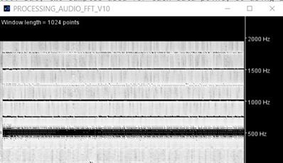 DIY Single channel audio to 'PROCESSING 4' FFT display. Live spectrogram