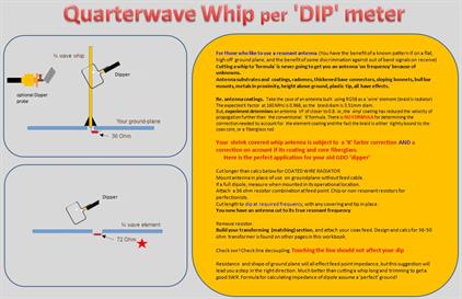 Free "Antenna Builder's Companion" RF DIP help sheet