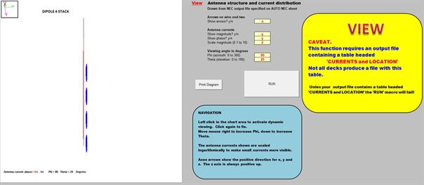 Screenshot of free antenna modelling program XLNEC-2, VIEW sheet shows antenna currents and intensity