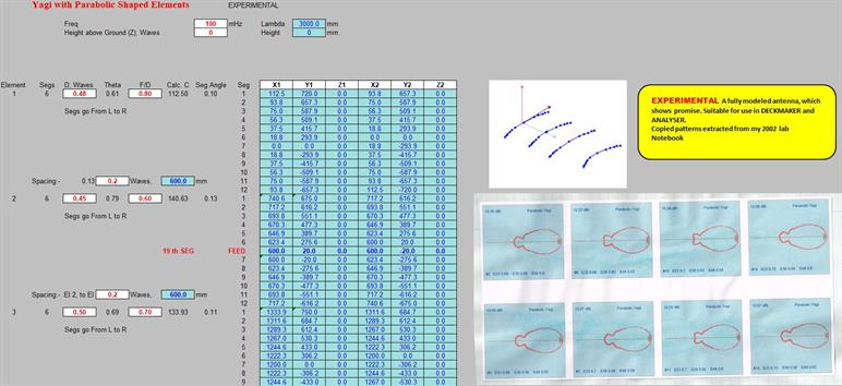 Screenshot of free antenna modelling program XLNEC-2, build sheet for PARABOLIC YAGI antenna